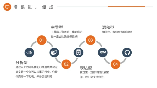 保险证券行员工培训PPT模板