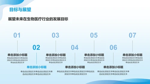 蓝色商务风医生工作总结汇报通用PPT模板