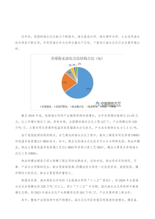 海水淡化行业发展环境分析-产业报告.docx