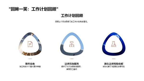 法务团队月度工作总结