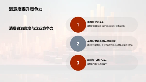 提升消费者满意度策略