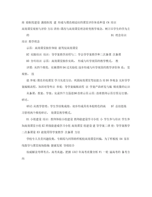 人力资源打造高效课堂推进通化一中内涵式发展的实施方案