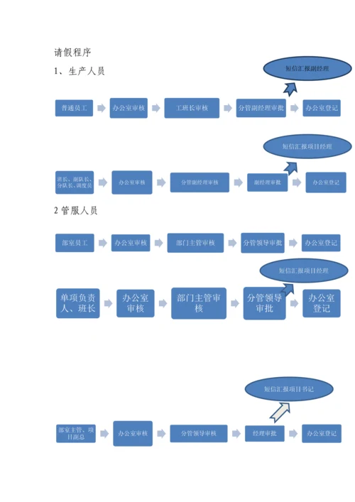 工程项目部请假制度.docx