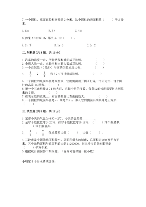 人教版六年级下册数学期末卷及一套参考答案.docx