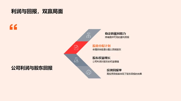 一路稳进，共创未来