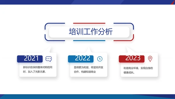 欧美风工作汇报总结商务PPT动态模板