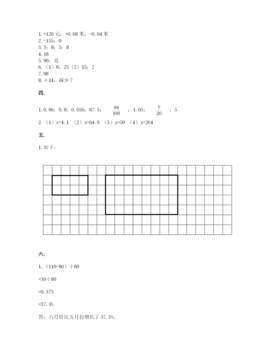 河南省平顶山市六年级下册数学期末测试卷完整参考答案.docx