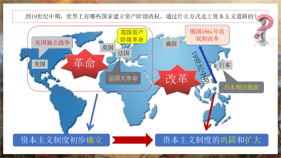 第2课 俄国的改革  课件