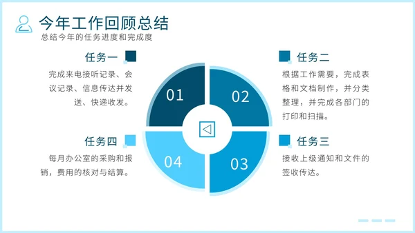 蓝色商务年度总结ppt模板