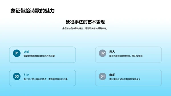 诗歌创作与欣赏