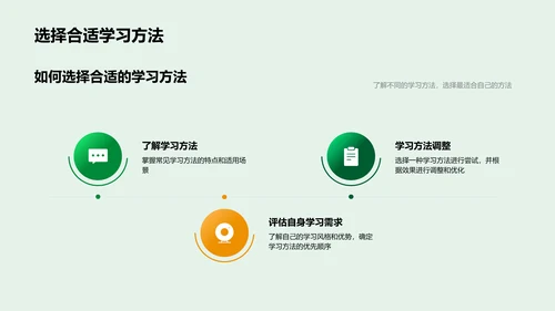 本科学习策略报告PPT模板