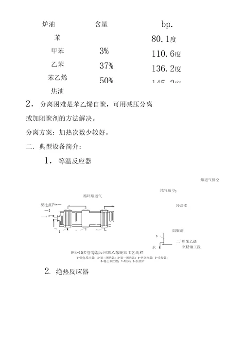 乙苯脱氢的工艺流程