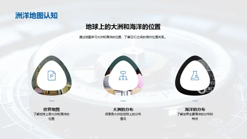 探索地理世界