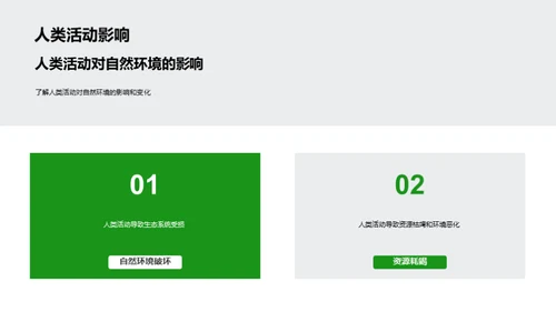 地理学实地探究