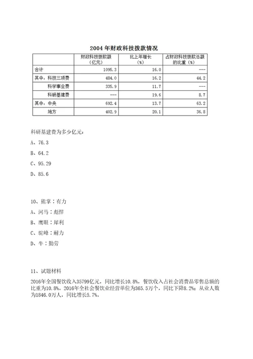 2022年09月四川德阳绵竹市人民医院设备科招考聘用库房管理员6人笔试历年难易错点考题荟萃附带答案详解