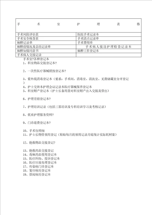 手术室护理表格及各种登记本