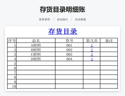 存货目录明细账