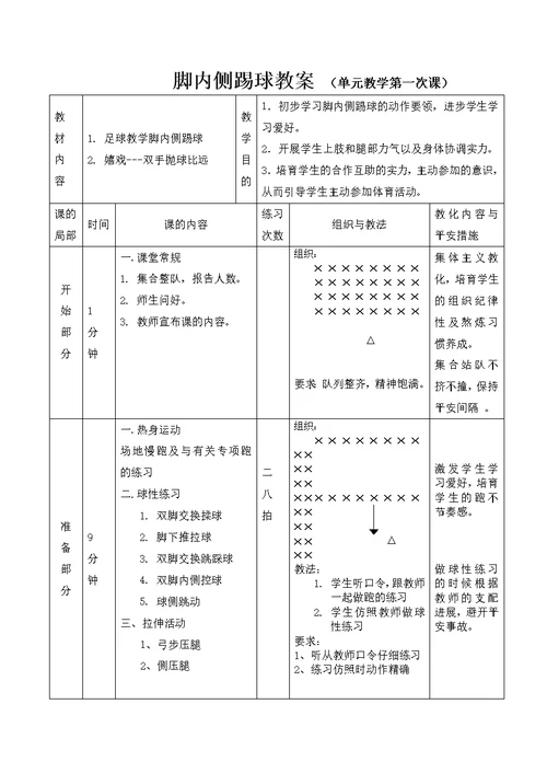 脚内侧踢球教案