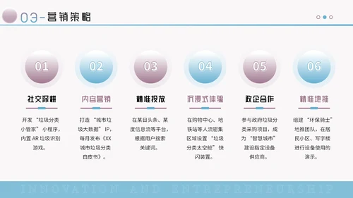 蓝紫色创意风创新创业大赛PPT模板