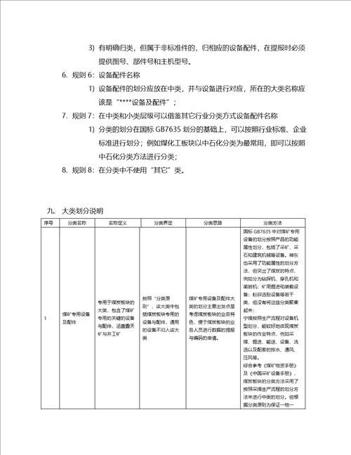 物资标准化分类体系制定参考原则