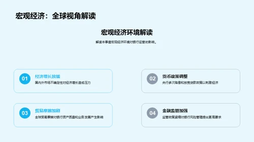 银行季度回顾与展望