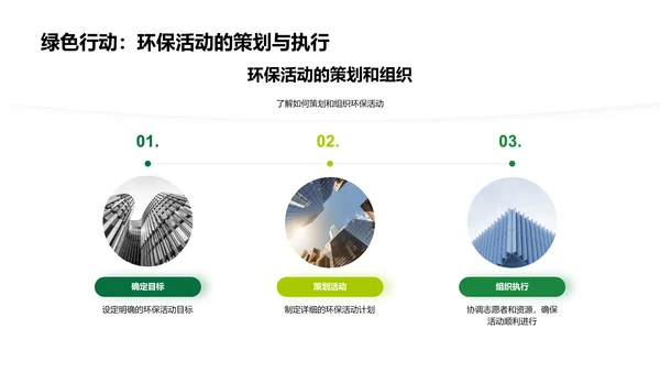 环保行动实践与影响