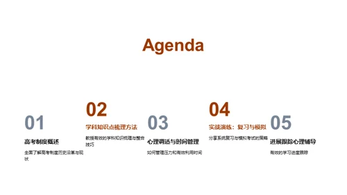 高考全攻略