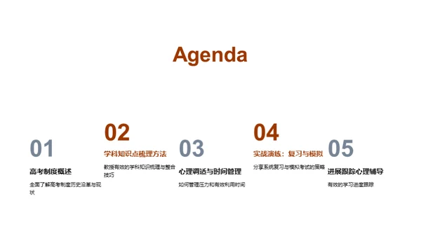 高考全攻略