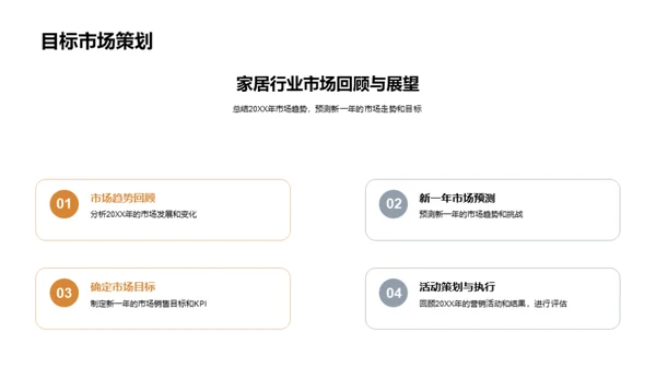 家居行业新年度营销策略