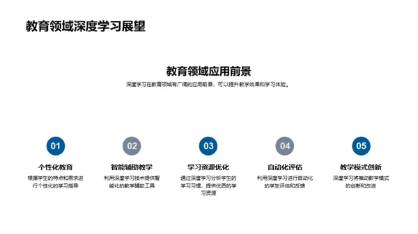 深度学习在教育领域的实践