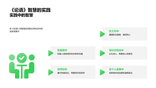 解读《论语》智慧PPT模板