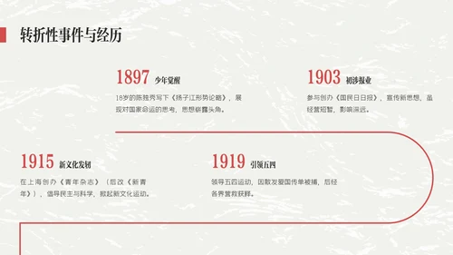 红黑色插画简约陈独秀人物介绍教学课件