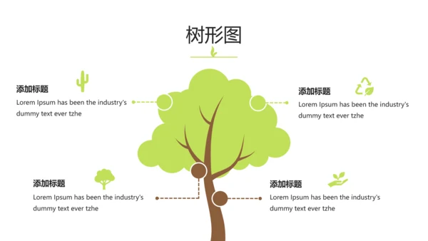 绿色农业自然环境保护宣传动态PPT模板