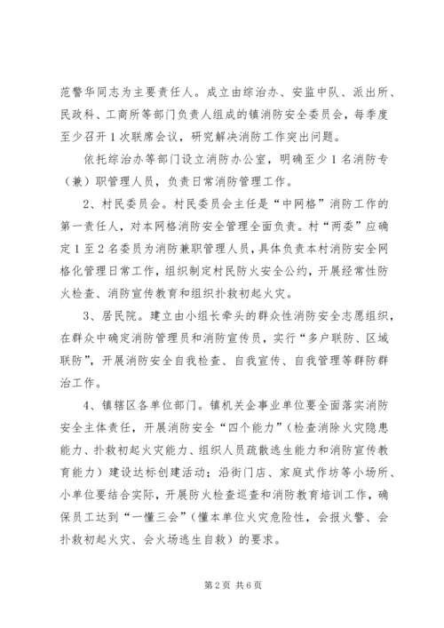 关于XX县区街道乡镇推行消防安全网格化管理的实施意见 (5).docx