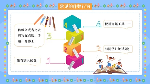 浅蓝色卡通简约风考风考纪主题班会培训课件PPT模板