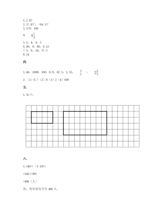 小学六年级数学摸底考试题及参考答案（基础题）.docx