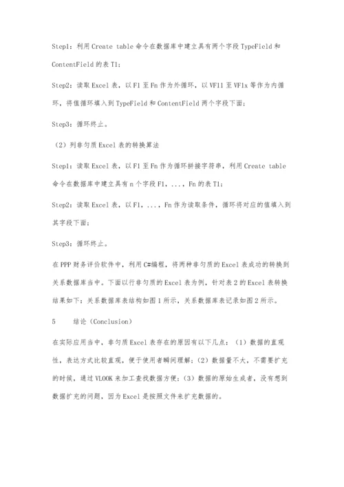 两种非匀质Excel表转换成关系数据库表的方法.docx