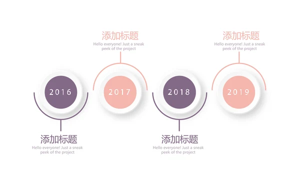 新疆风情西域文化旅游圣地动态PPT