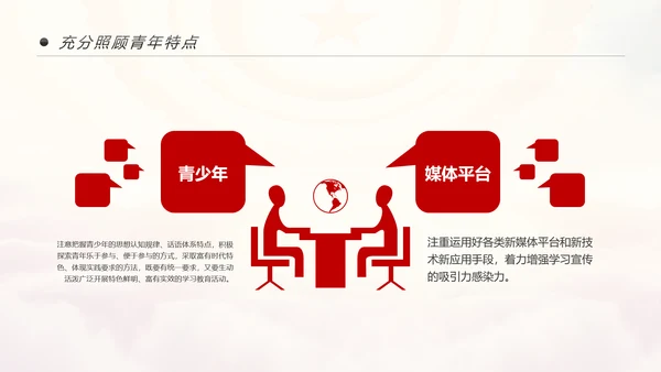 中国共青团学习十九大精神做合格团员PPT