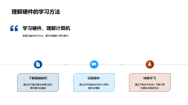 探究计算机硬件