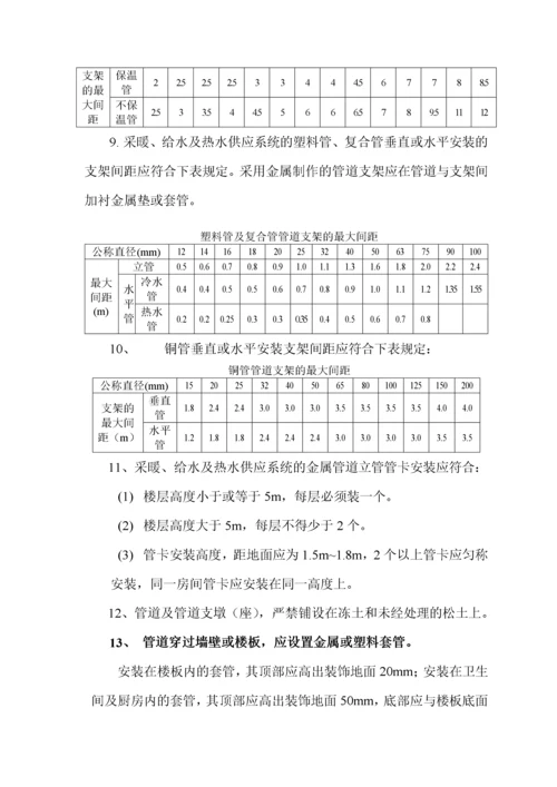 给排水监理实施细则范本.docx