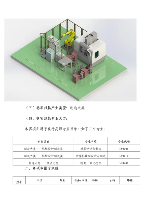 2023年职业院校技能大赛竞赛基于工业的模具智能制造技术项目方案申报书.docx