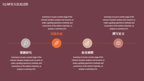 艺术色彩毕业论文答辩通用PPT模板