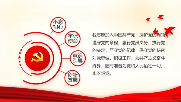 党员代表大会年会工作总结汇报PPT