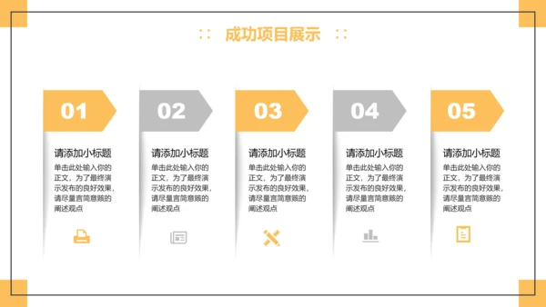 黄色简约风工作总结汇报PPT模板
