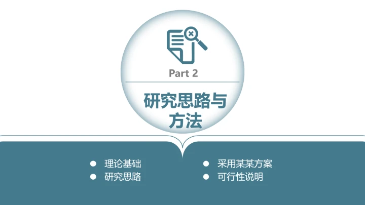 毕业答辩毕业论文答辩开题报告通用PPT模版