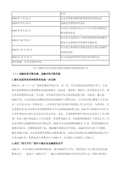河北省金融改革创新.docx