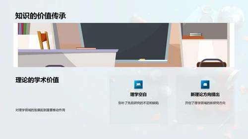 理学研究成果答辩PPT模板