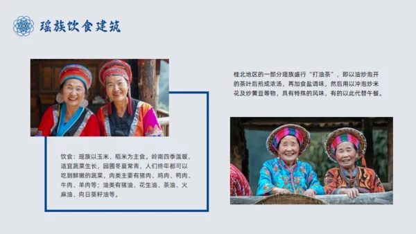 瑶族民族风介绍通用PPT模板