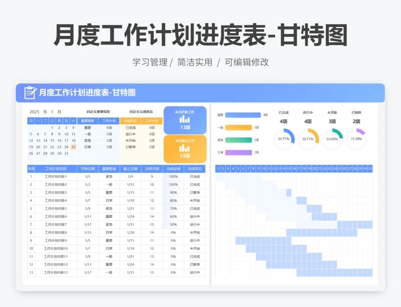 月度工作计划进度表-甘特图